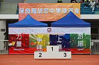 2014年陸運會